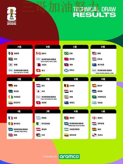新手必看:世界杯投注入口直播入口+直播详解 + World Cup 2026 新手必看:世界杯投注入口直播入口+直播详解 + World Cup 2026