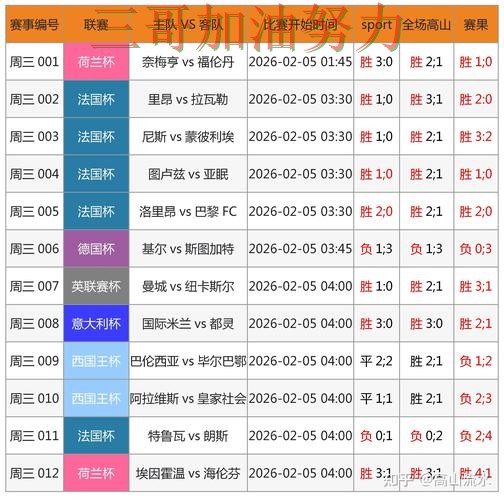 FIFA World Cup 2026期间热门世界杯竞猜入口全面分析与直播入口分析 FIFA World Cup 2026期间热门世界杯竞猜入口全面分析与直播入口分析