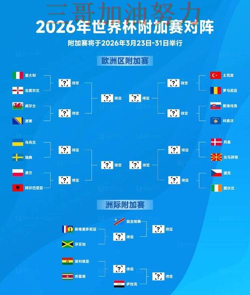 FIFA World Cup 2026期间热门世界杯竞猜入口全面分析与直播入口分析 FIFA World Cup 2026期间热门世界杯竞猜入口全面分析与直播入口分析