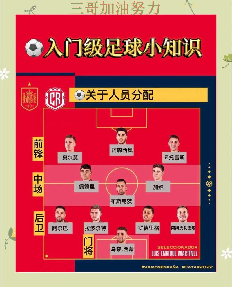 世界杯竞猜避坑指南:如何操作其实很简单(World Cup 2026) 世界杯竞猜避坑指南:如何操作其实很简单(World Cup 2026)