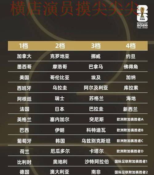 世界杯竞猜网站揭秘报告:稳定性评测+直播与实际体验总结 - 2026世界杯 世界杯竞猜网站揭秘报告:稳定性评测+直播与实际体验总结 - 2026世界杯
